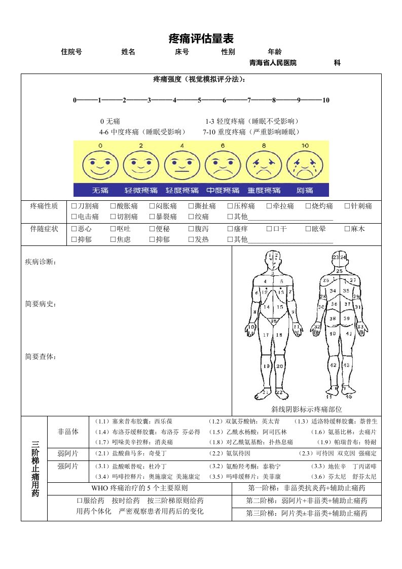 疼痛评估量表格(医院通用版)1