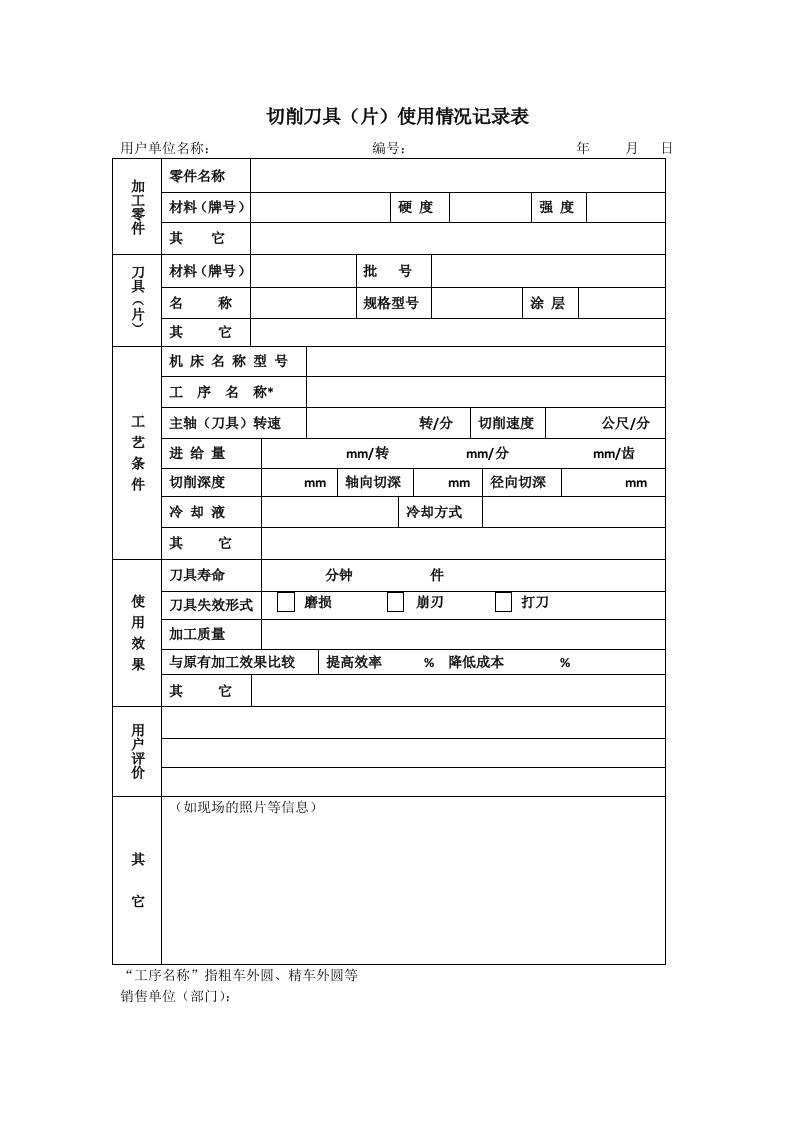 切削刀具(片)使用情况记录表