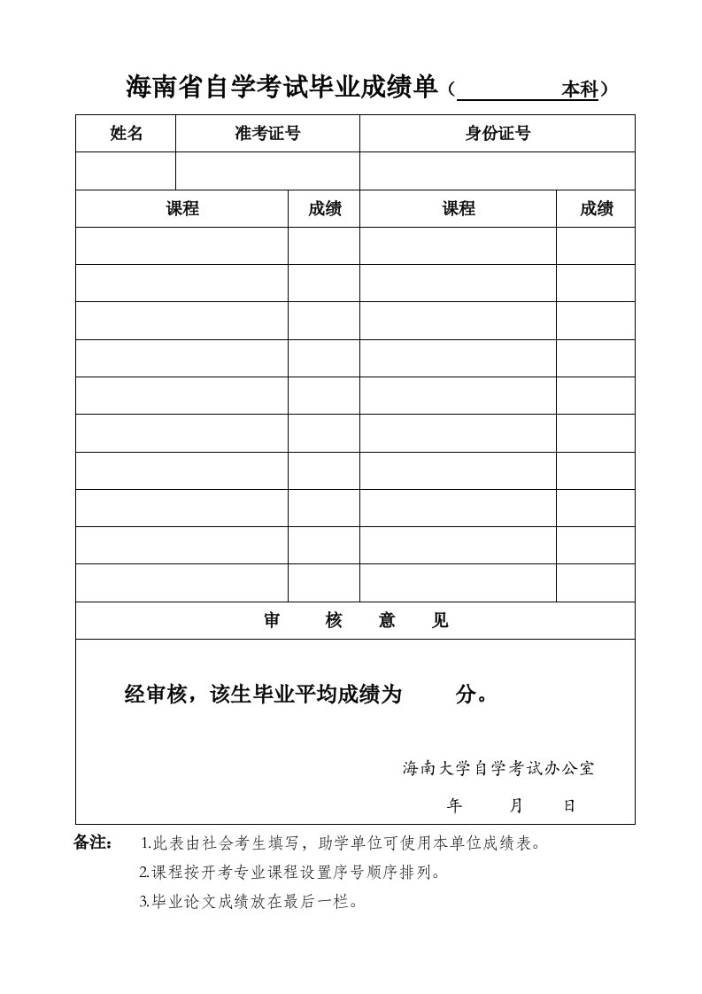 海南省自学考试毕业成绩单(本科)