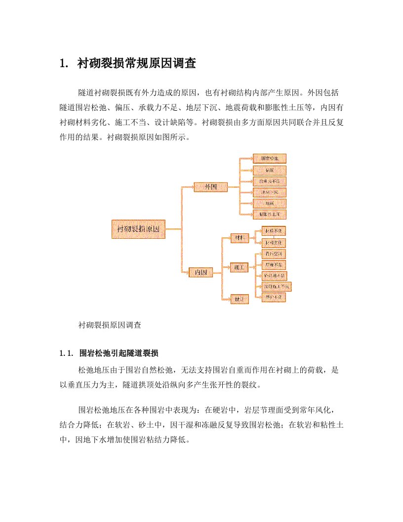 衬砌裂损原因分析