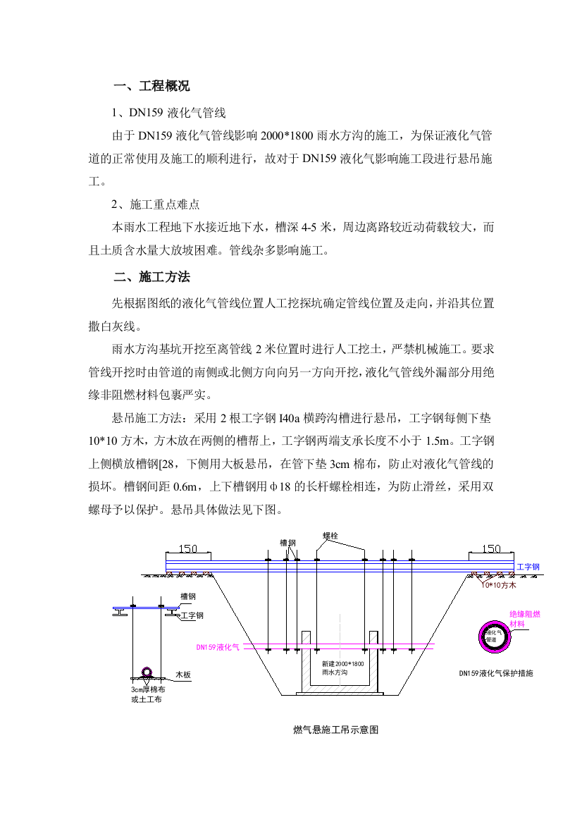 液化气管线