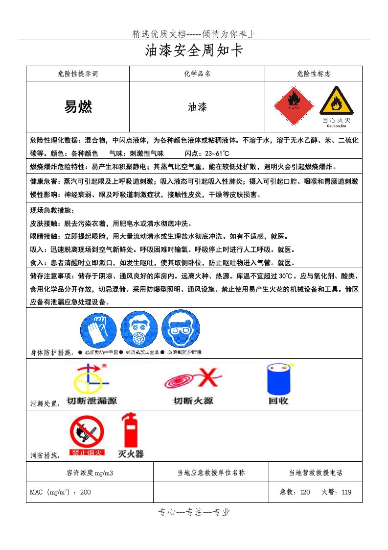 油漆、稀释剂安全周知卡(共3页)