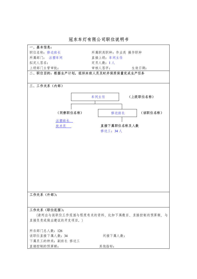 冠东车灯公司注塑车间修边班长职位说明书