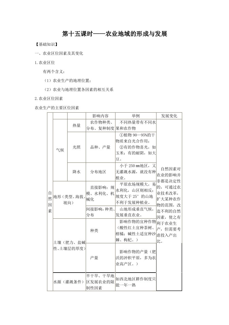 农业与畜牧-第十五课时农业地域的形成与发展