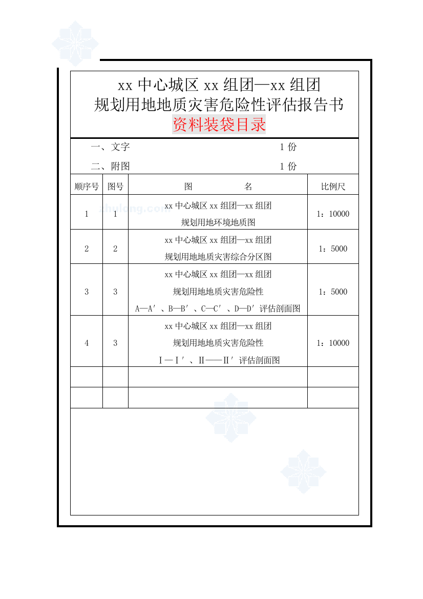 中某心城区规划用地地质灾害危险性评估评价报告书-学位论文