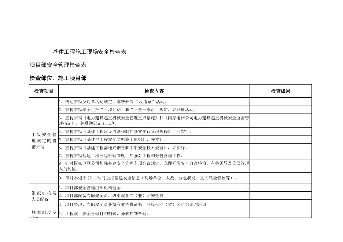 基建工程安全检查表