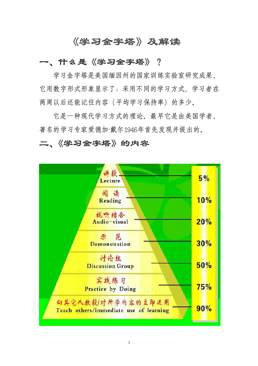 学习金字塔及解读