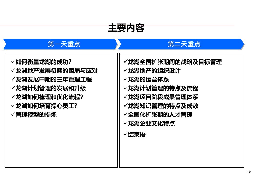 龙湖企业文化及运营精细化管理89页