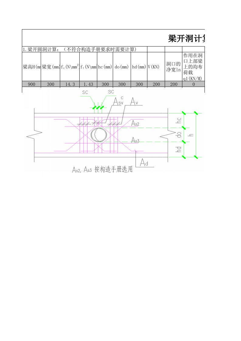 梁开洞计算