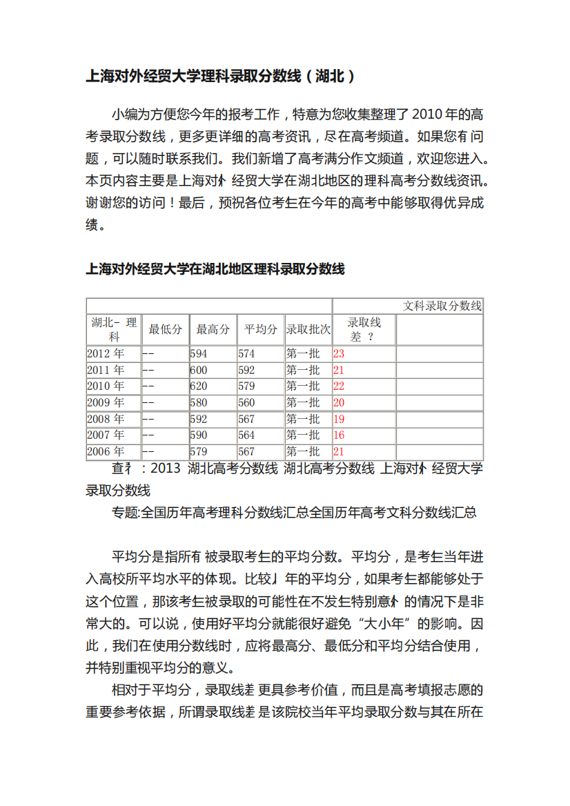 上海对外经贸大学理科录取分数线(湖北)