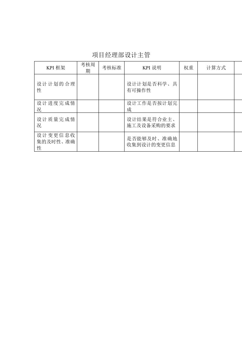 KPI绩效指标-建筑业项目经理部设计主管关键绩效考核指标KPI