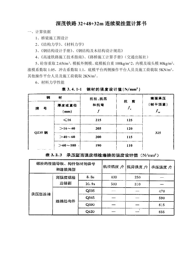 深茂铁路32