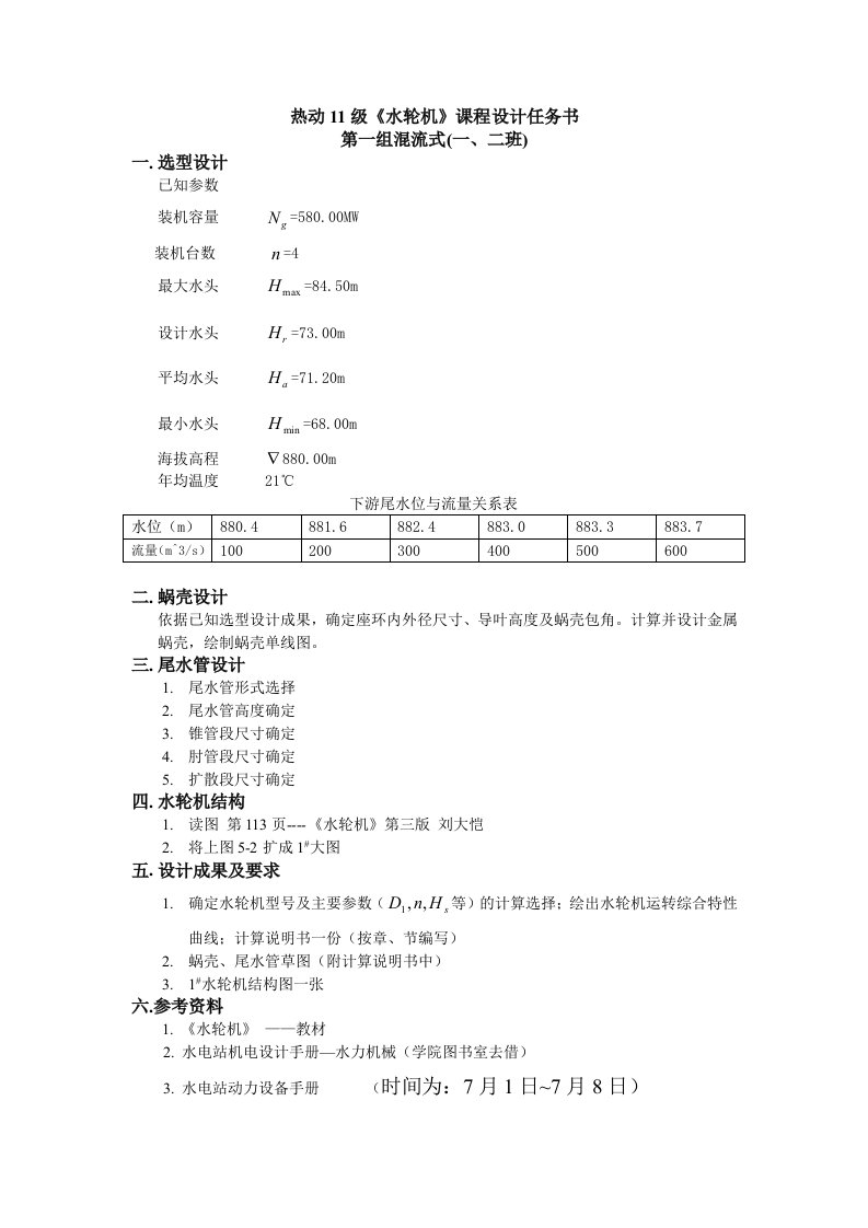 水轮机课程设计