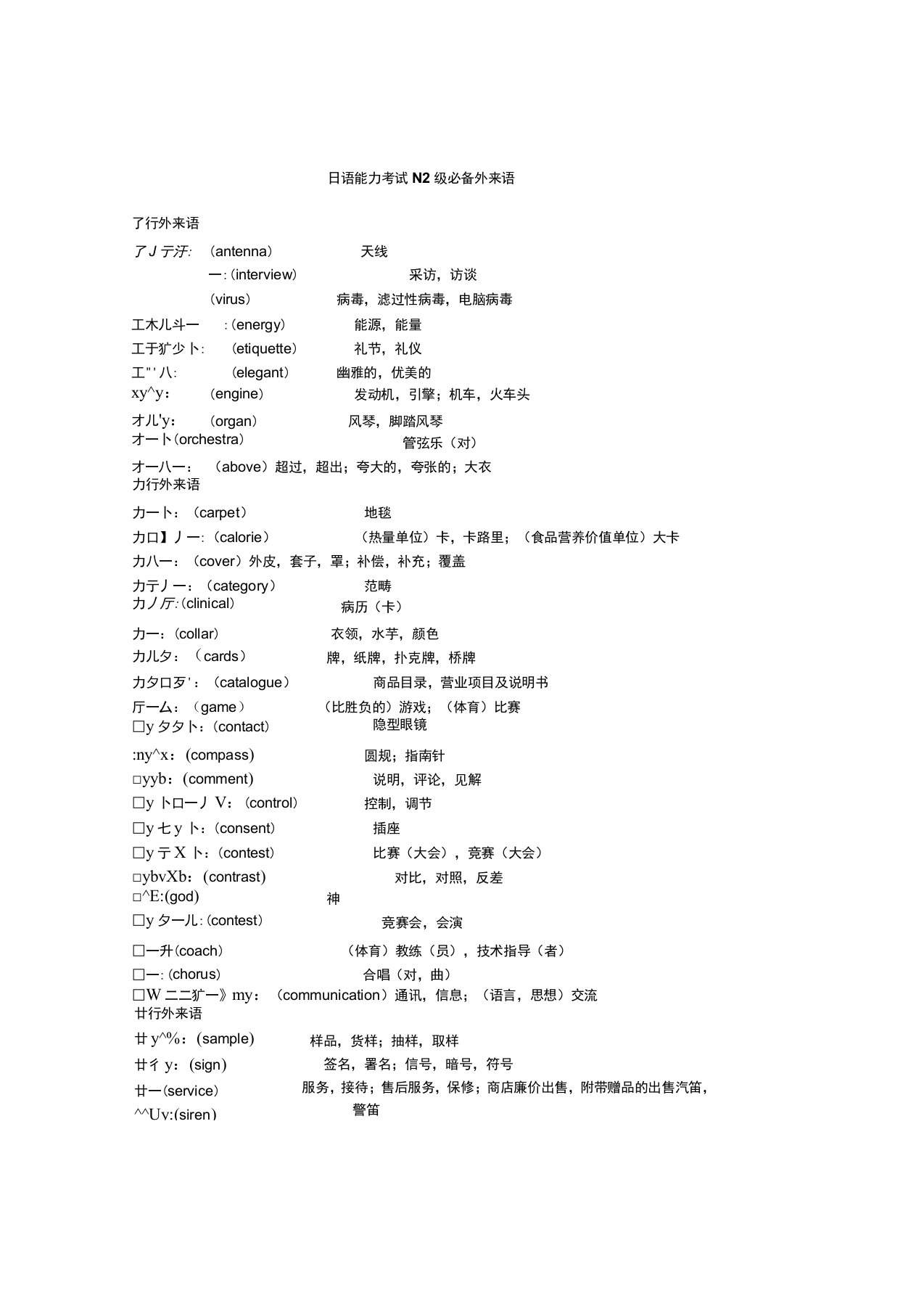 日语二级备考日语二级分类语法总结敬语类