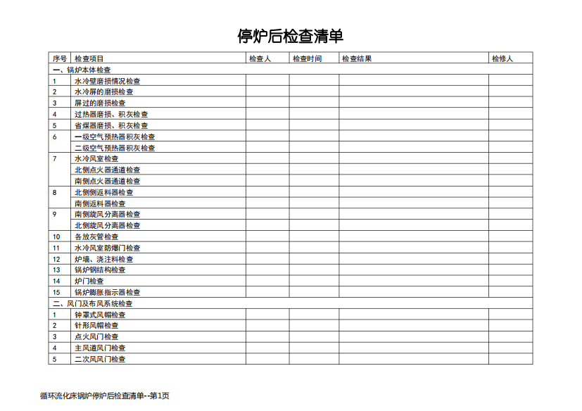 循环流化床锅炉停炉后检查清单