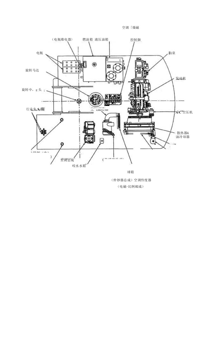 挖机手册1册之p1-65