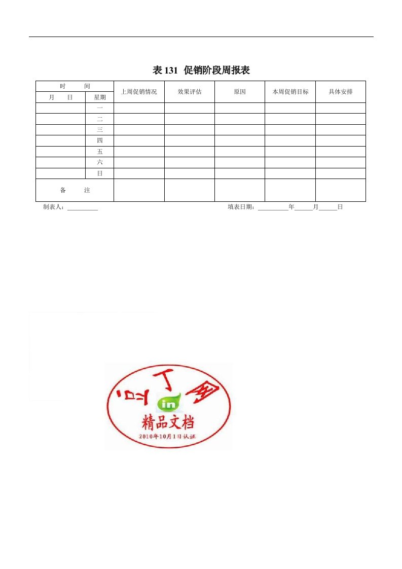 【管理精品】地产企业管理之实用地产表格-促销阶段周报表(DOC)