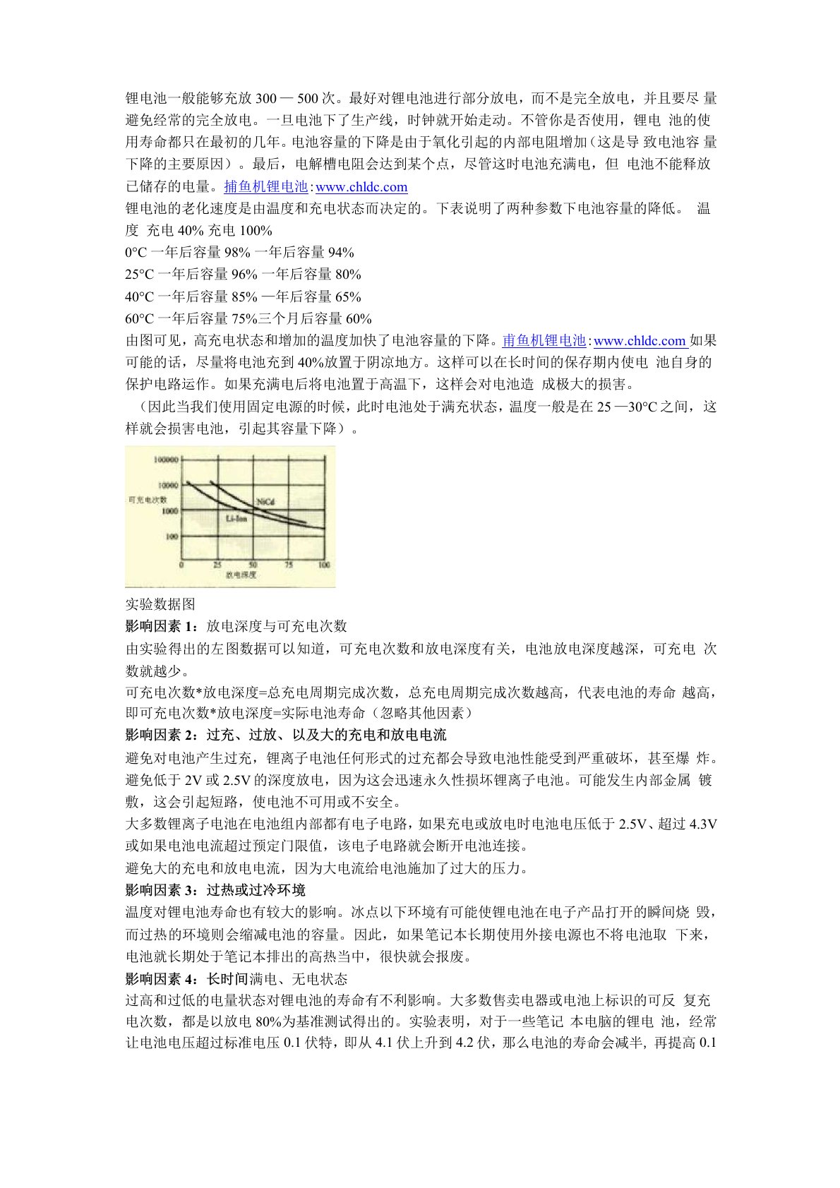 锂电池寿命及影响因素