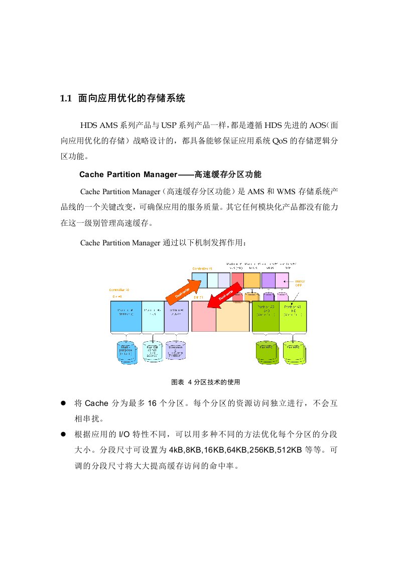 缓存分区技术