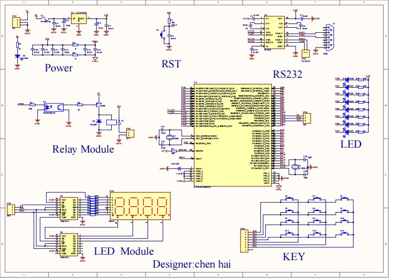 STM32F103原理图