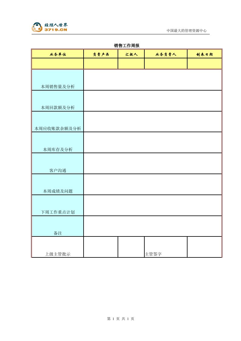 销售工作周报表(doc)-销售管理