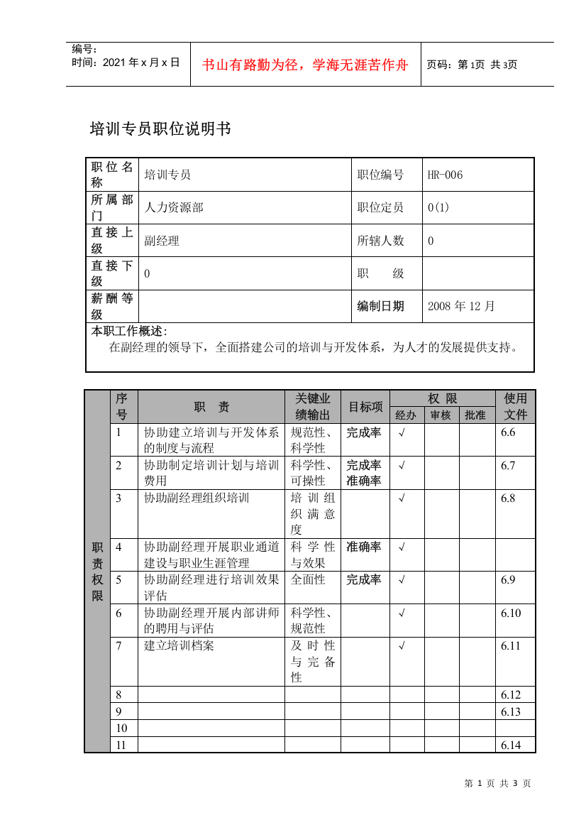 某航空物流公司培训专员职位说明书及关键绩效标准