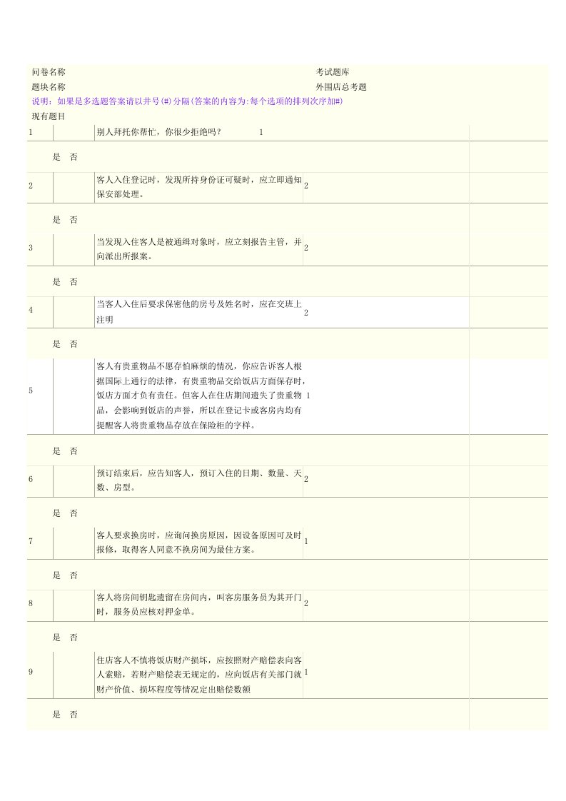 酒店外围店总考题P5---格林豪泰连锁酒店