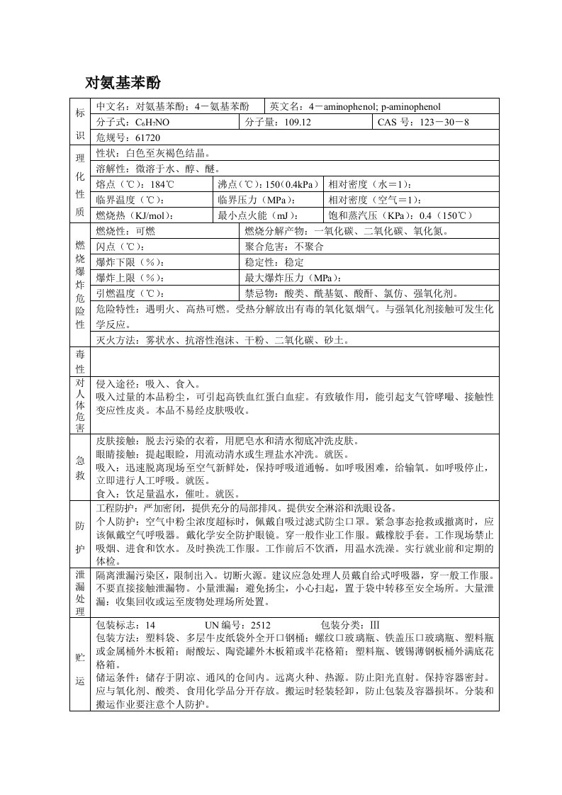 对氨基苯酚(MSDS)安全技术说明书