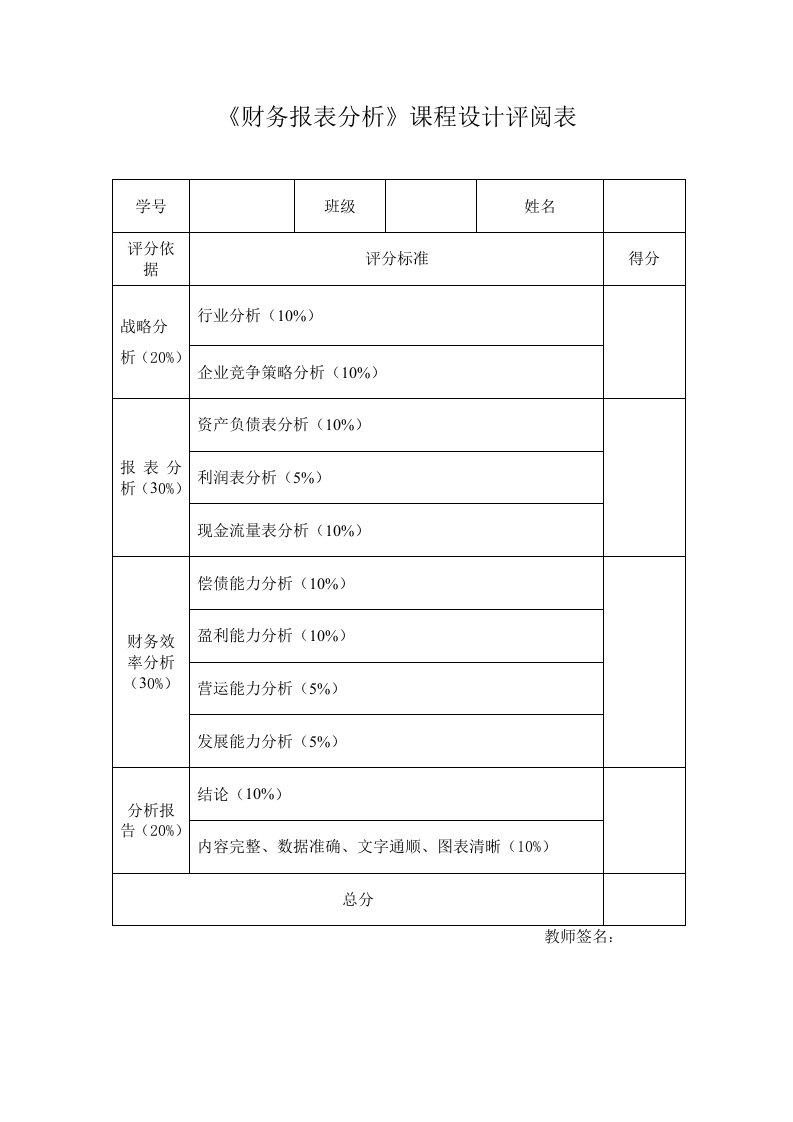 维维股份财务报表分析