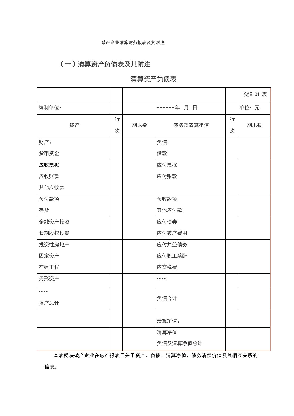 破产企业清算财务报表及其