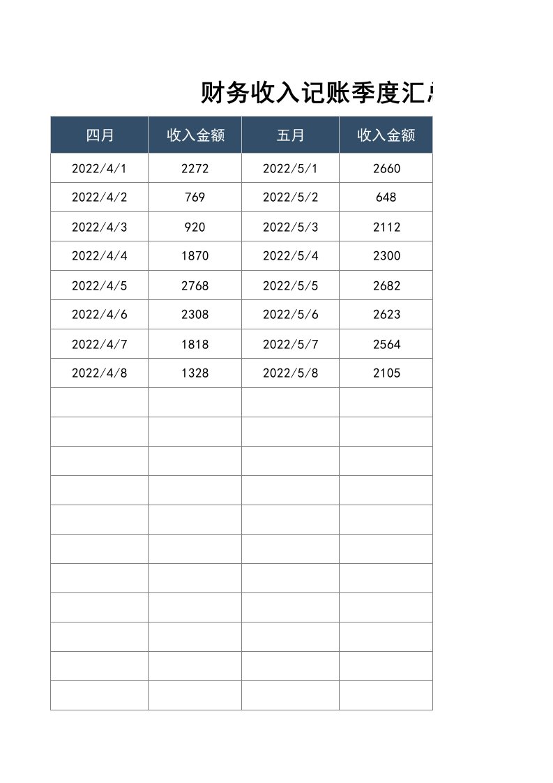 企业管理-131财务收入记账季度汇总表