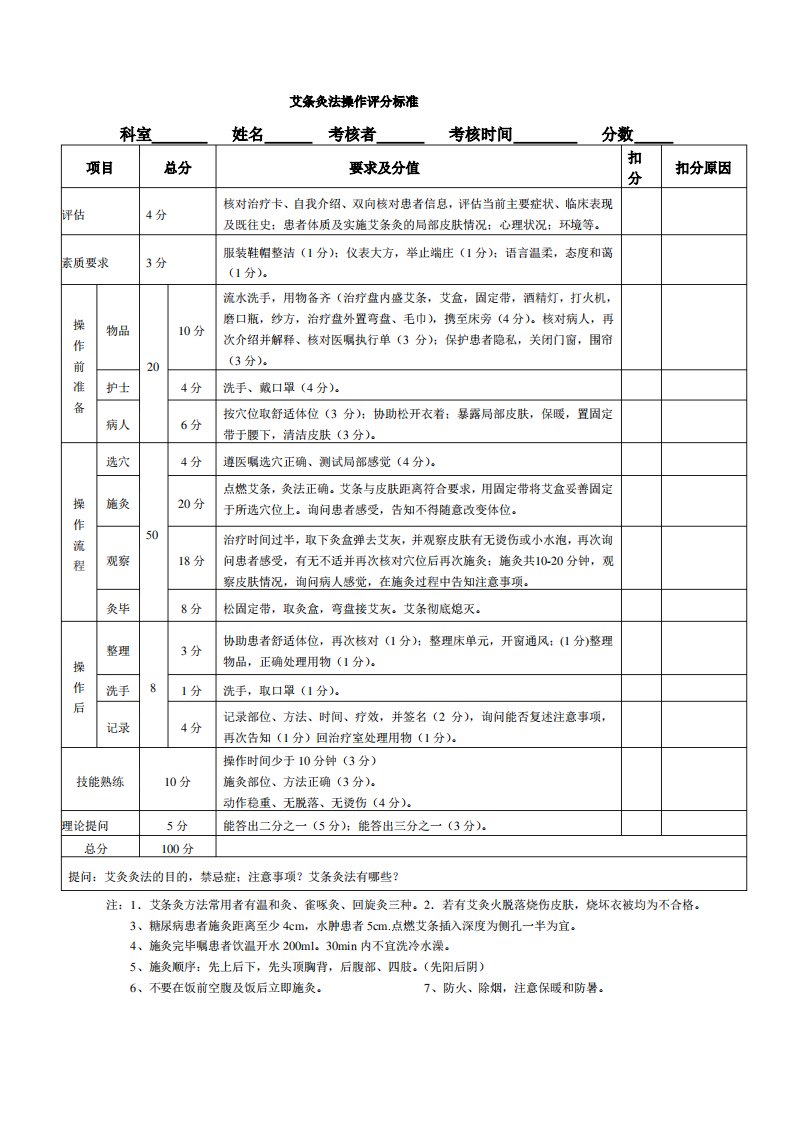 中医技术操作考核评分表