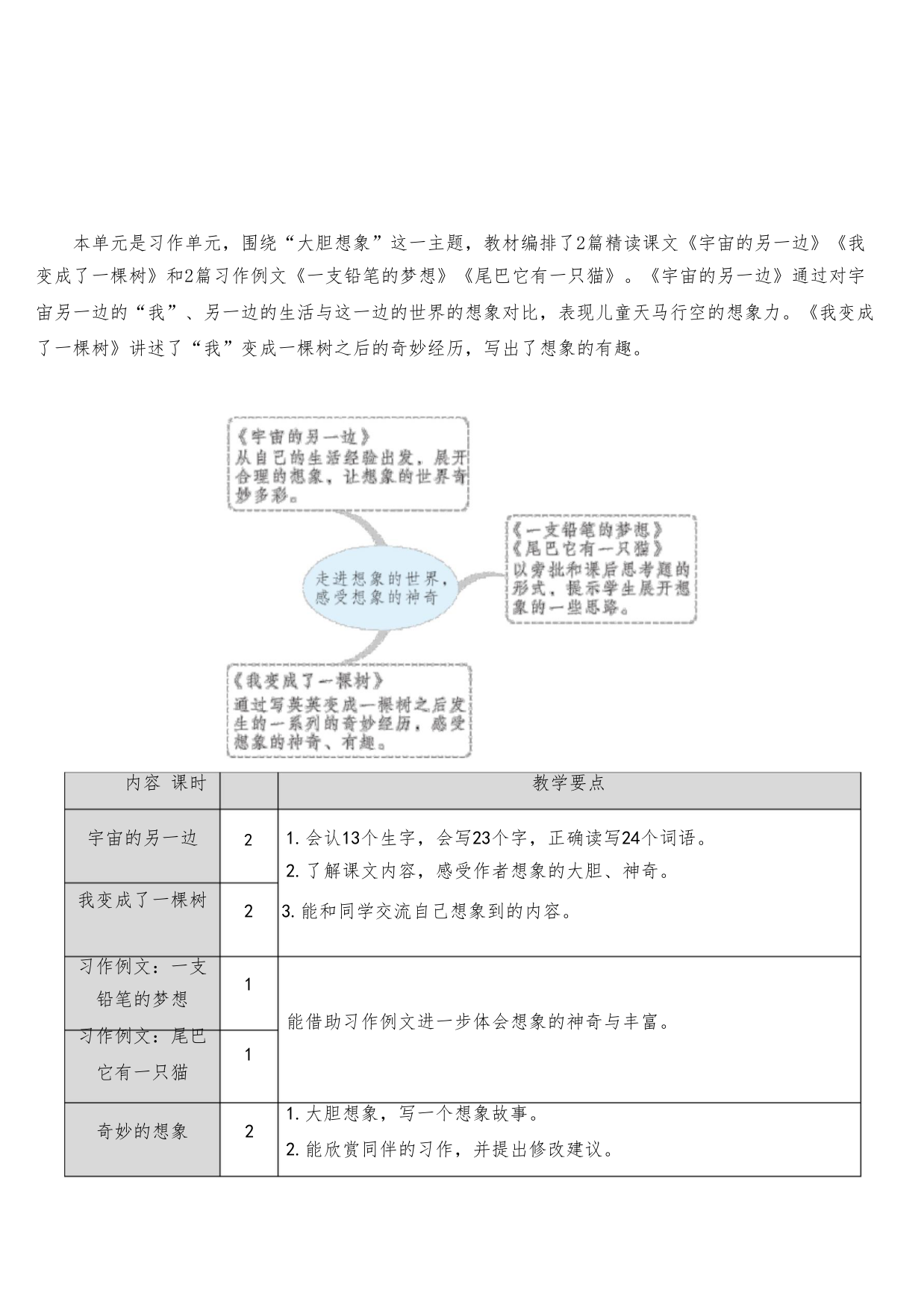 新部编版三年级语文下册《宇宙的另一边》完整教案