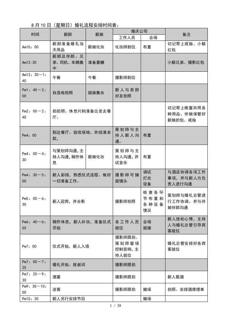 西式婚礼定稿的流程