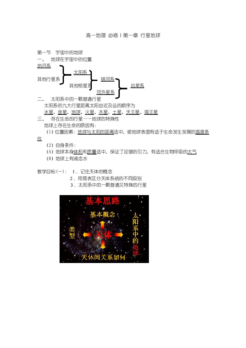 CEM高中一年级地理教案779