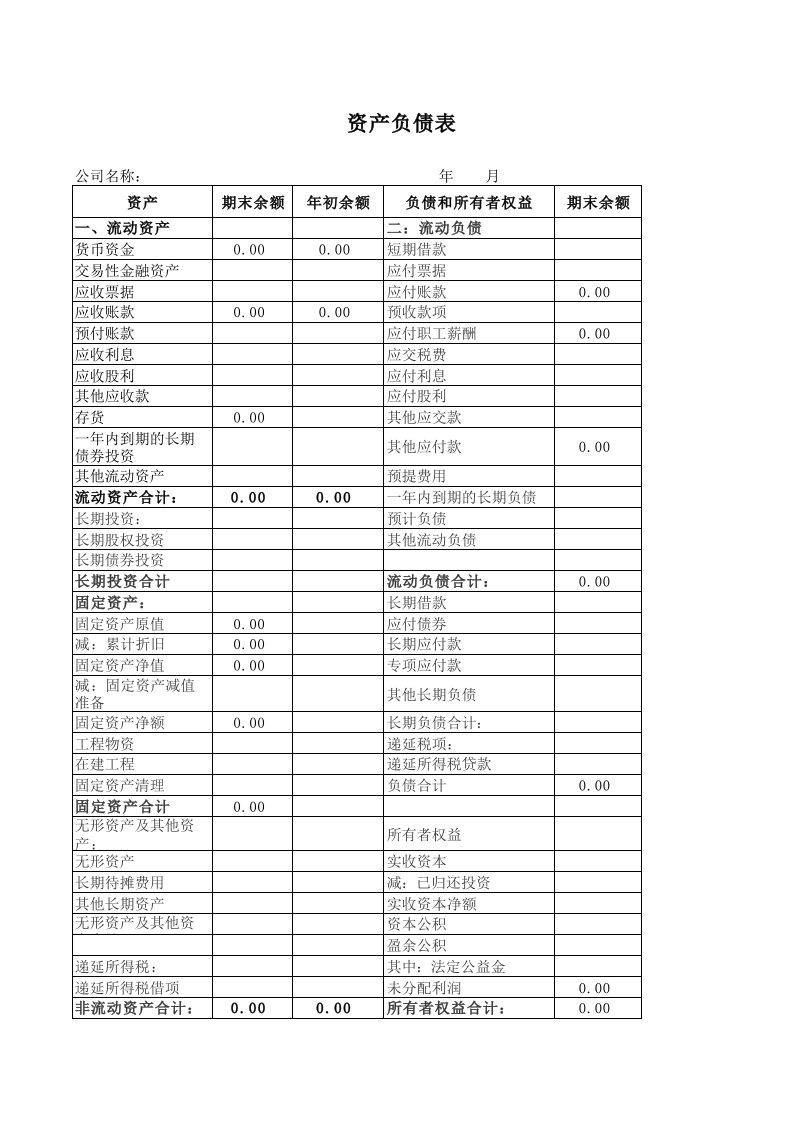 资产负债表模板2020年新版带公式