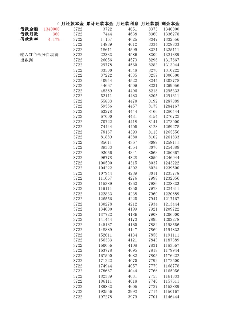 等额本金&等额本息计算表格