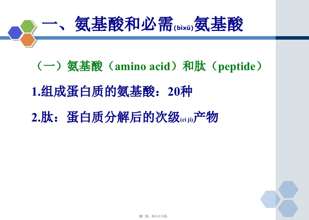 医学专题公共营养学第一章1PPT