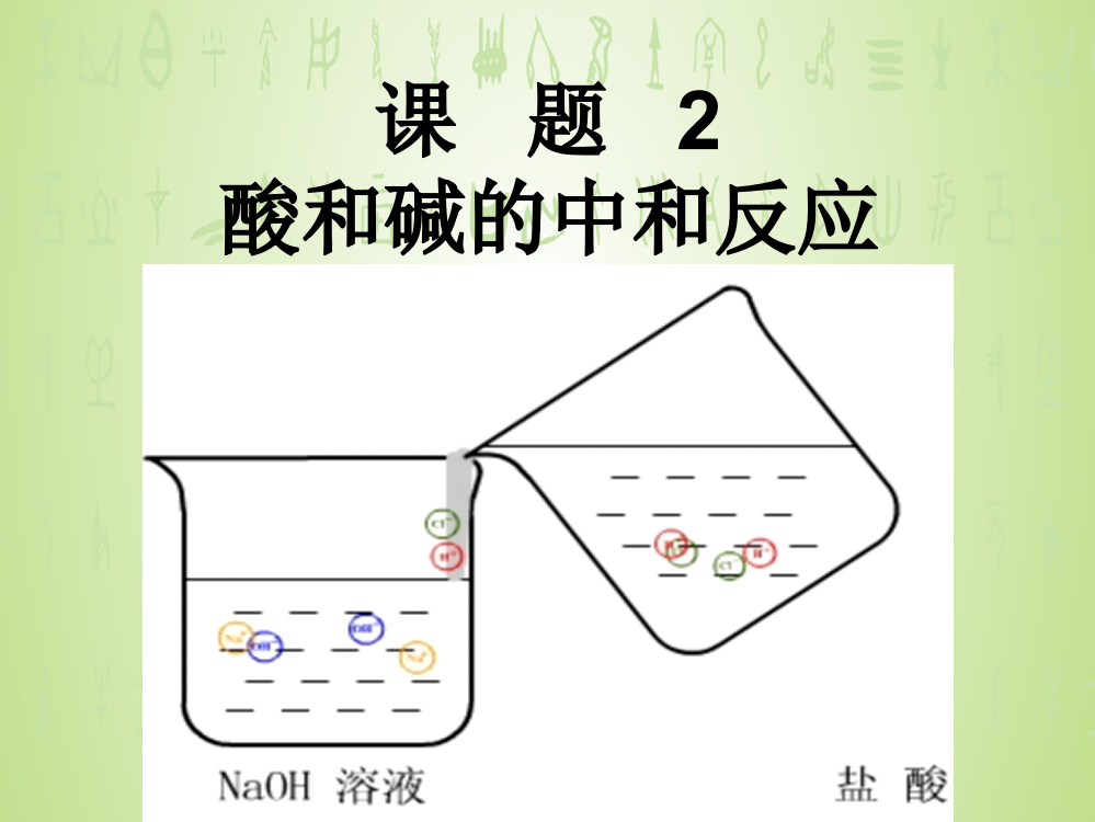 酸和碱中和反应