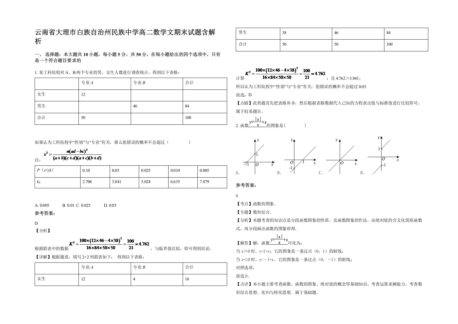 云南省大理市白族自治州民族中学高二数学文期末试题含解析