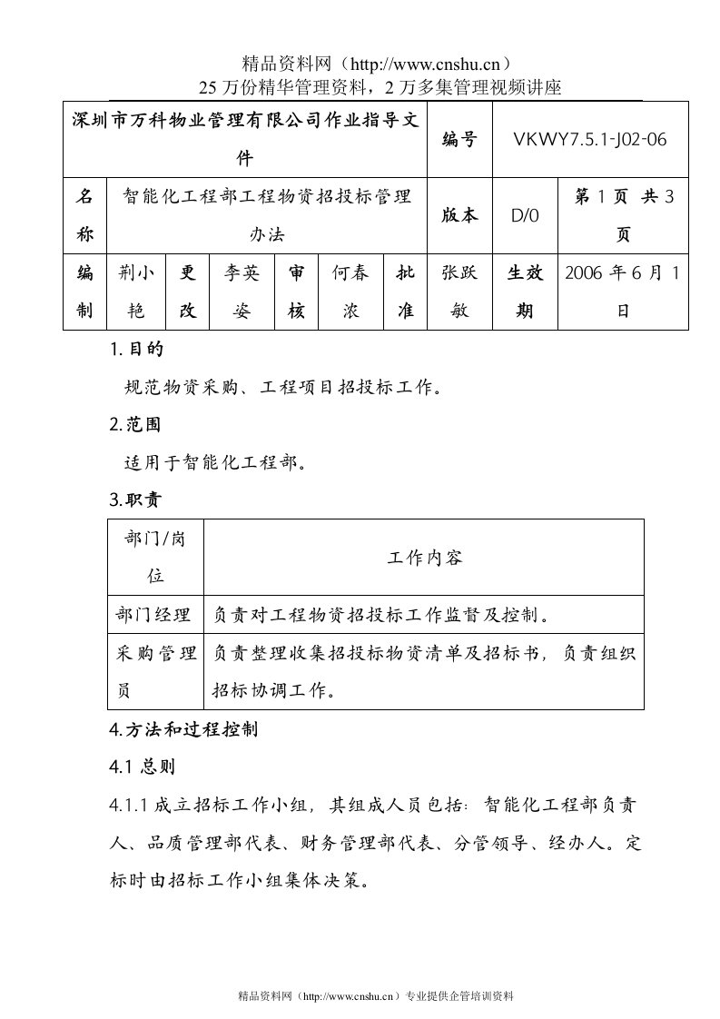 7.5.1-J02-06智能化工程部工程物资招投标管理办法