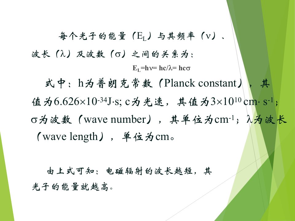 光谱基础知识ppt课件