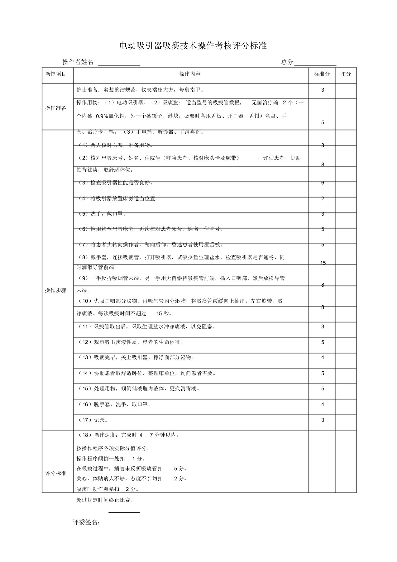 电动吸引器吸痰技术操作考核评分标准