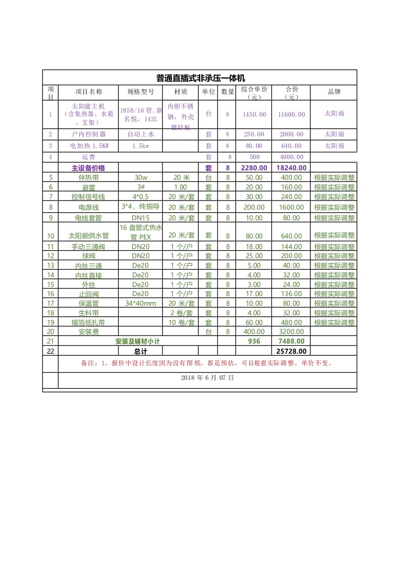 太阳能热水器安装技术方案