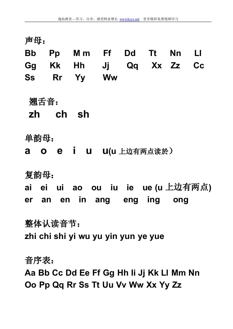 学习汉语拼音字母表自然拼读法