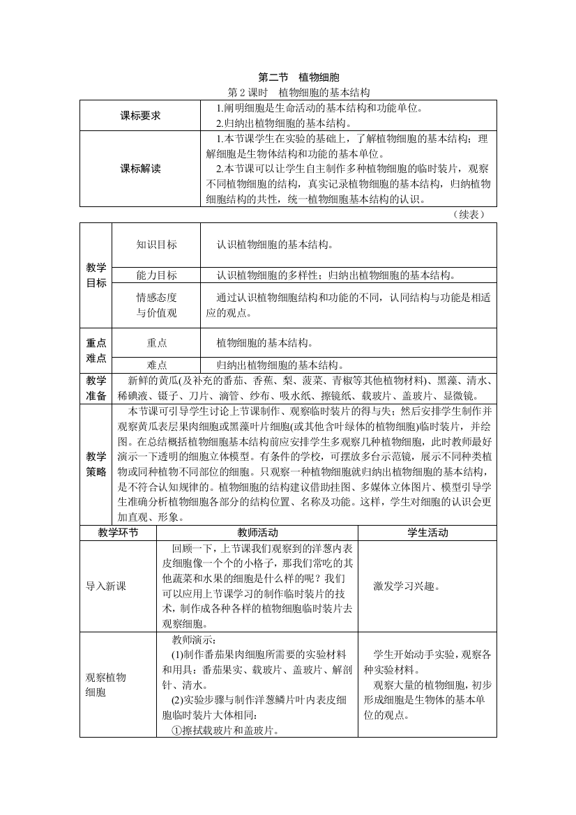 时　植物细胞的基本结构