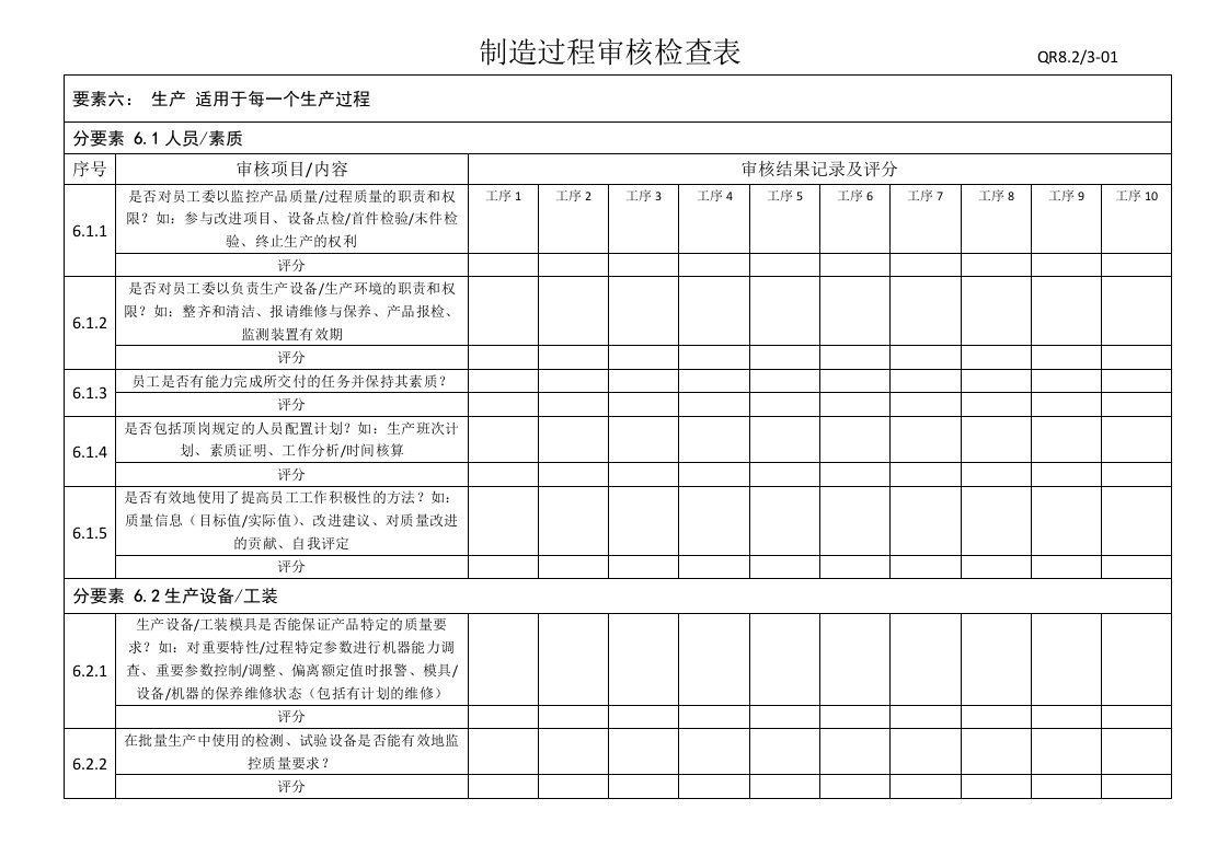 制造过程审核检查表1