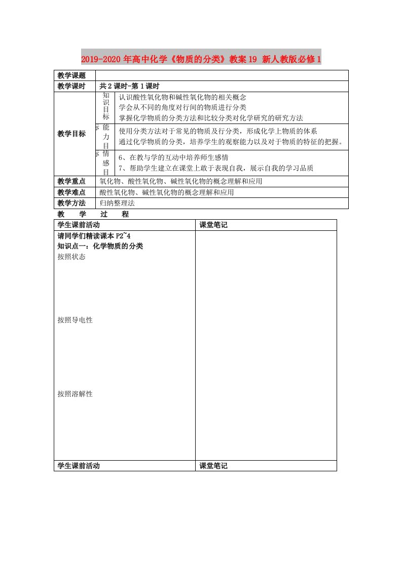 2019-2020年高中化学《物质的分类》教案19