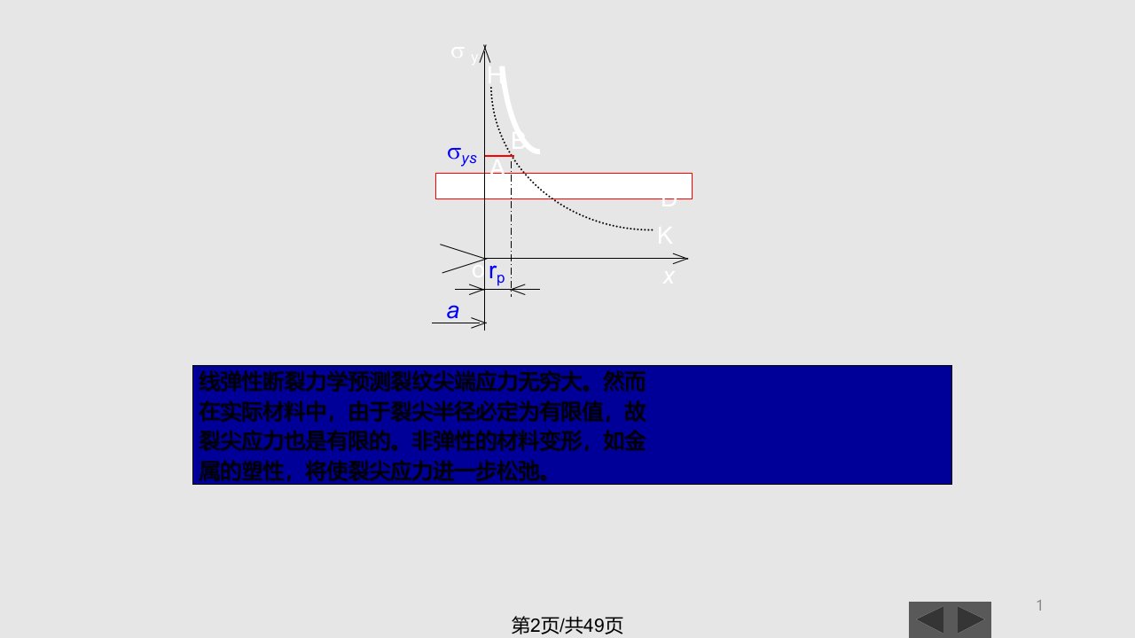 强理论弹塑性断裂力学