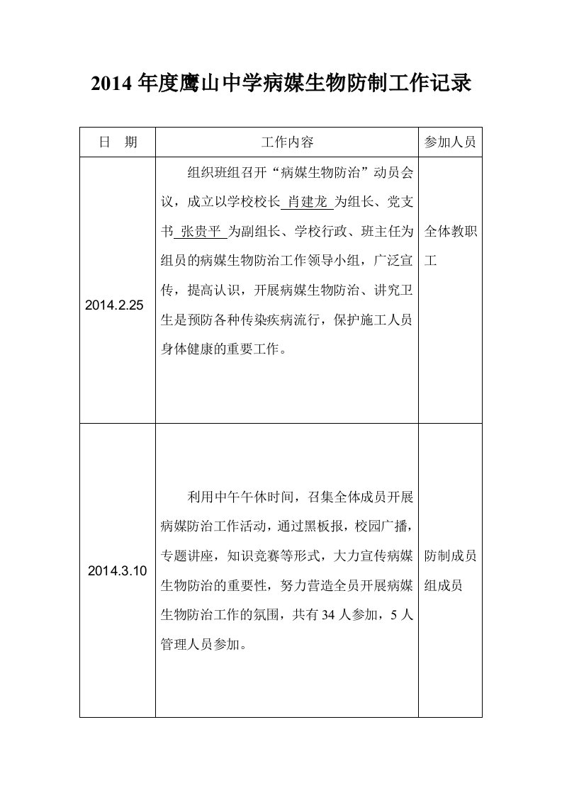 度学校病媒生物防制工作记录